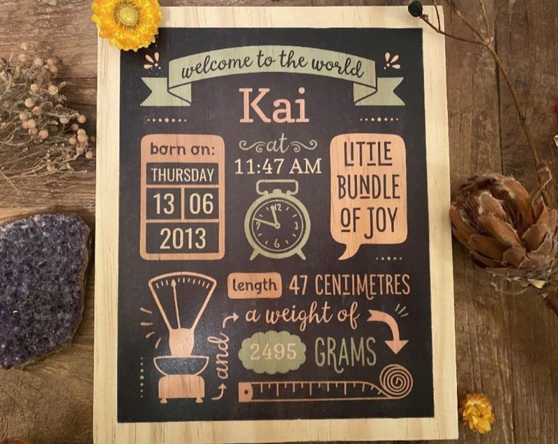 Birth Announcement Baby Girl Stats Board